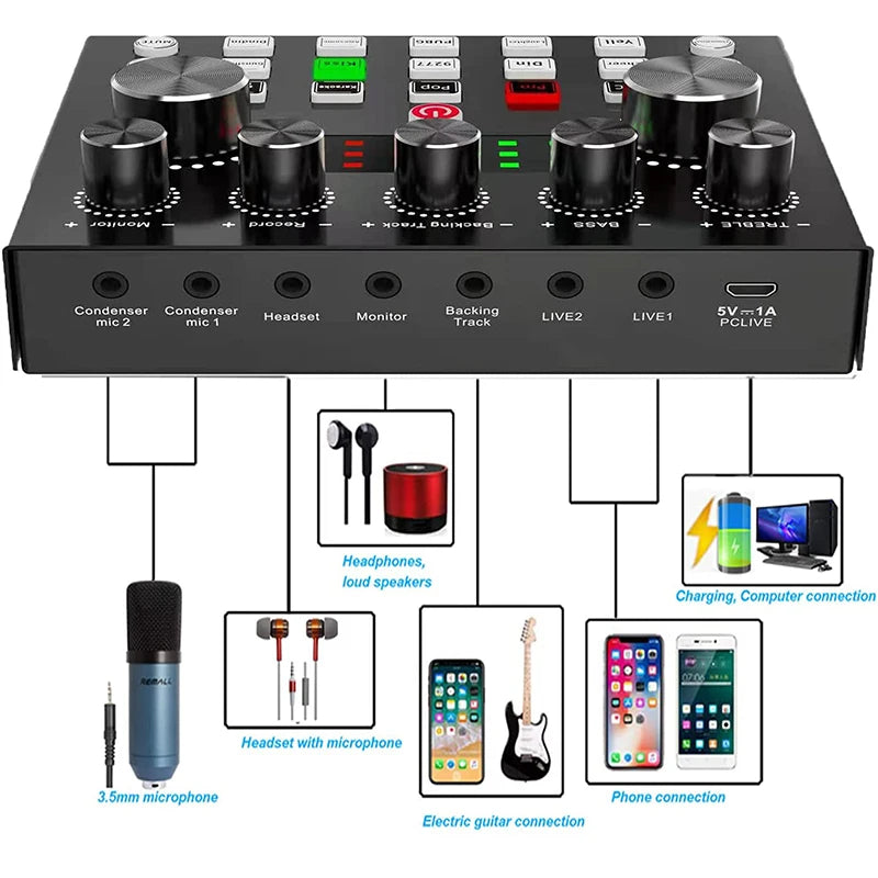 Kit Profissional V8S - Sound Card Mixer BM800 Lives Podcast