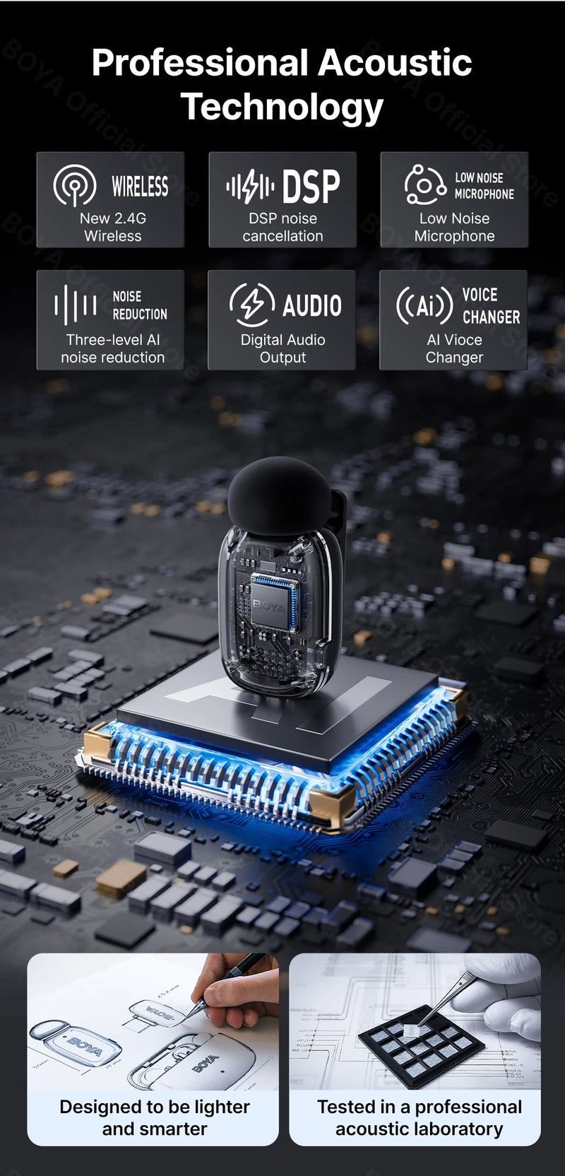 Mini Microfone de lapela sem fio BOYA com cancelamento de ruído para iPhone iPhone15-16 iPad Android Tipo C Smartphone, Câmera, YouTube Jogo Áudio ao vivo Gravação de vídeo Entrevista Vlog Transmissão sem fio 100m