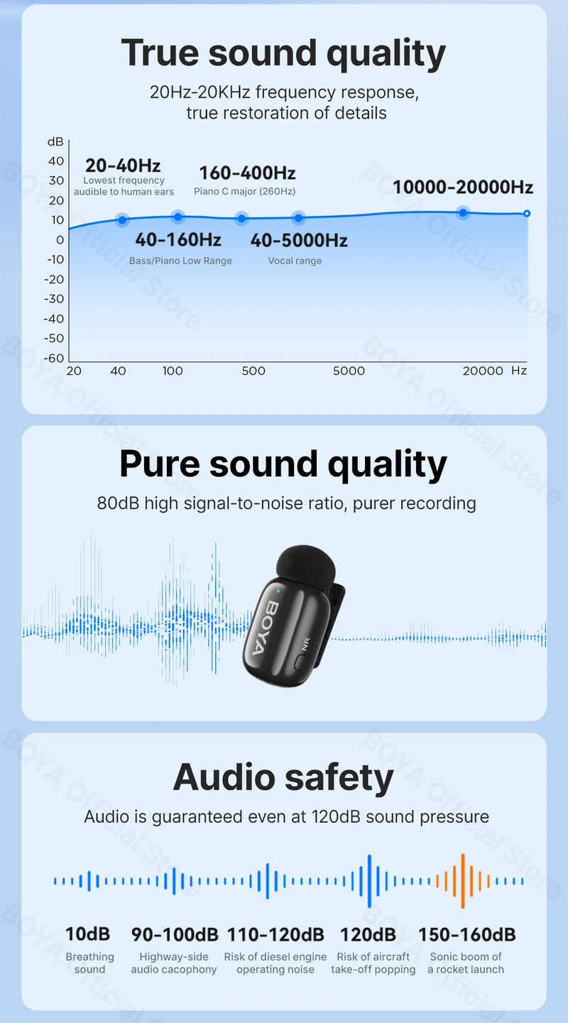 Mini Microfone de lapela sem fio BOYA com cancelamento de ruído para iPhone iPhone15-16 iPad Android Tipo C Smartphone, Câmera, YouTube Jogo Áudio ao vivo Gravação de vídeo Entrevista Vlog Transmissão sem fio 100m