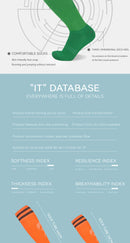 Thickened Anti-Slip Professional Soccer Football Socks for Men Long Sleeve Kids Over Knee Student Striped Sports