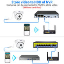 Câmera de vigilância de segurança com sensor de movimento H.265+ Dome CCTV ONVIF Gravação de áudio Detecção de movimento Interior Casa Telhado Hiseeu 5MP 3MP POE IP