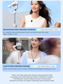 Microfone Lapela Boya Sem Fio - iPhone iPad Android Tipo-C