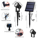 Painel Solar de Silício Policristalino Holofote LED Solar RGB Decoração de Caminho de Jardim Lâmpada de Parede Paisagens À Prova D'Água