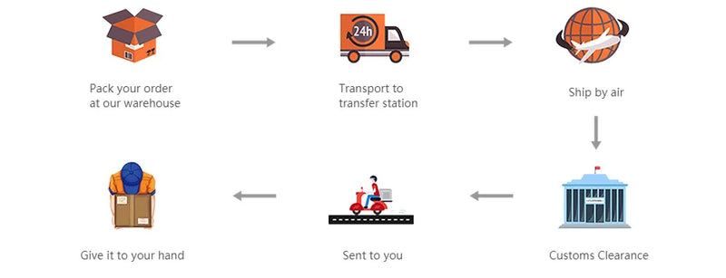 Kit 5 Calcinhas Algodão Femininas - Confortáveis M-XL