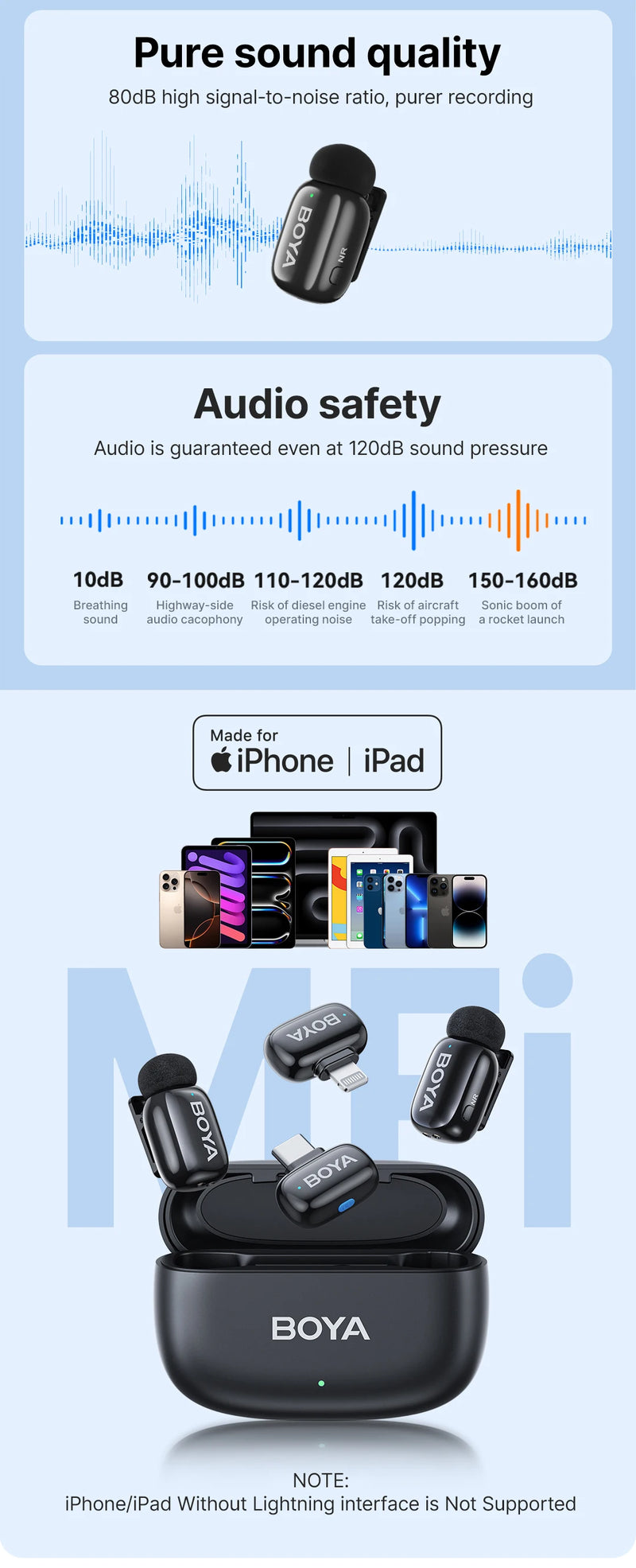 Microfone Boya iPhone 15/16 iPad Android - Sem Fio Profissional