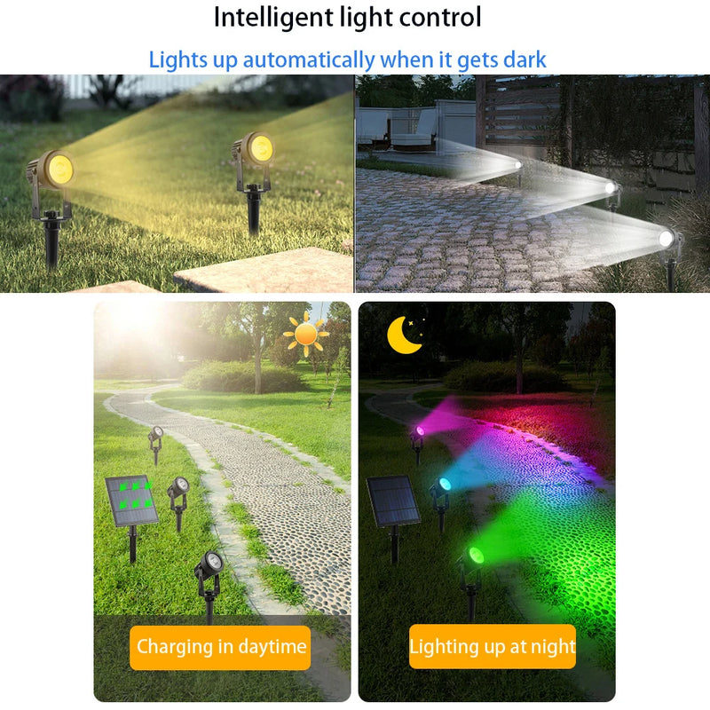 Painel Solar de Silício Policristalino Holofote LED Solar RGB Decoração de Caminho de Jardim Lâmpada de Parede Paisagens À Prova D'Água