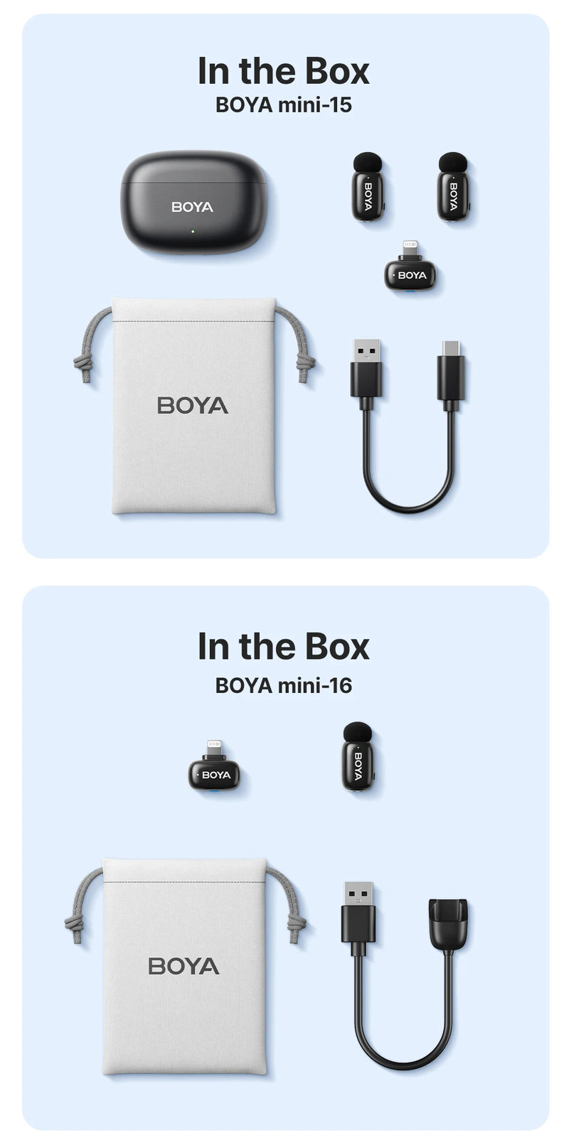 Microfone Lapela Boya Sem Fio - iPhone iPad Android Tipo-C