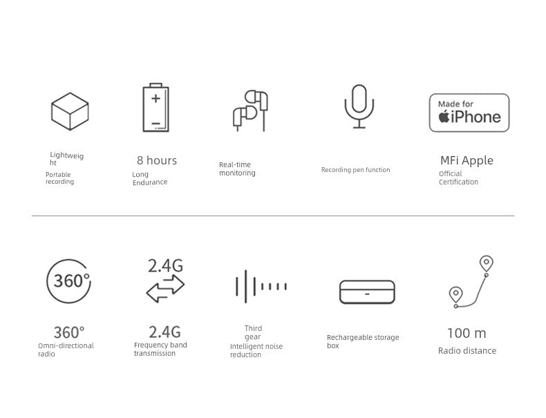 Ulanzi One-to-Two Radio Wireless Microphone Mobile Phone Recording Vlog Excellent Basket J12 Little Bee Collar Microphone