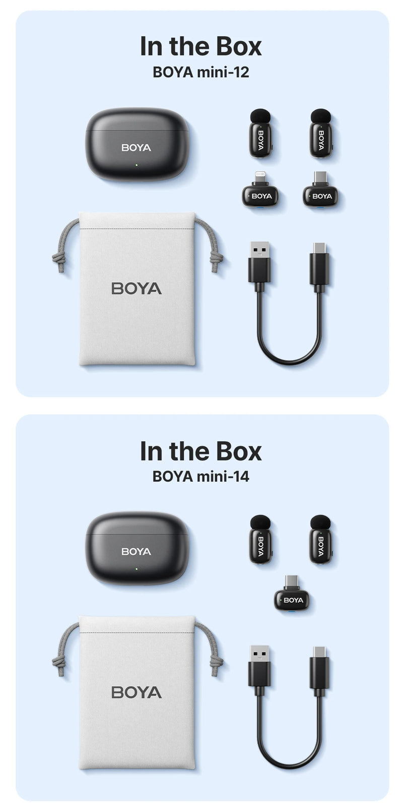 Microfone Lapela Boya Sem Fio - iPhone iPad Android Tipo-C