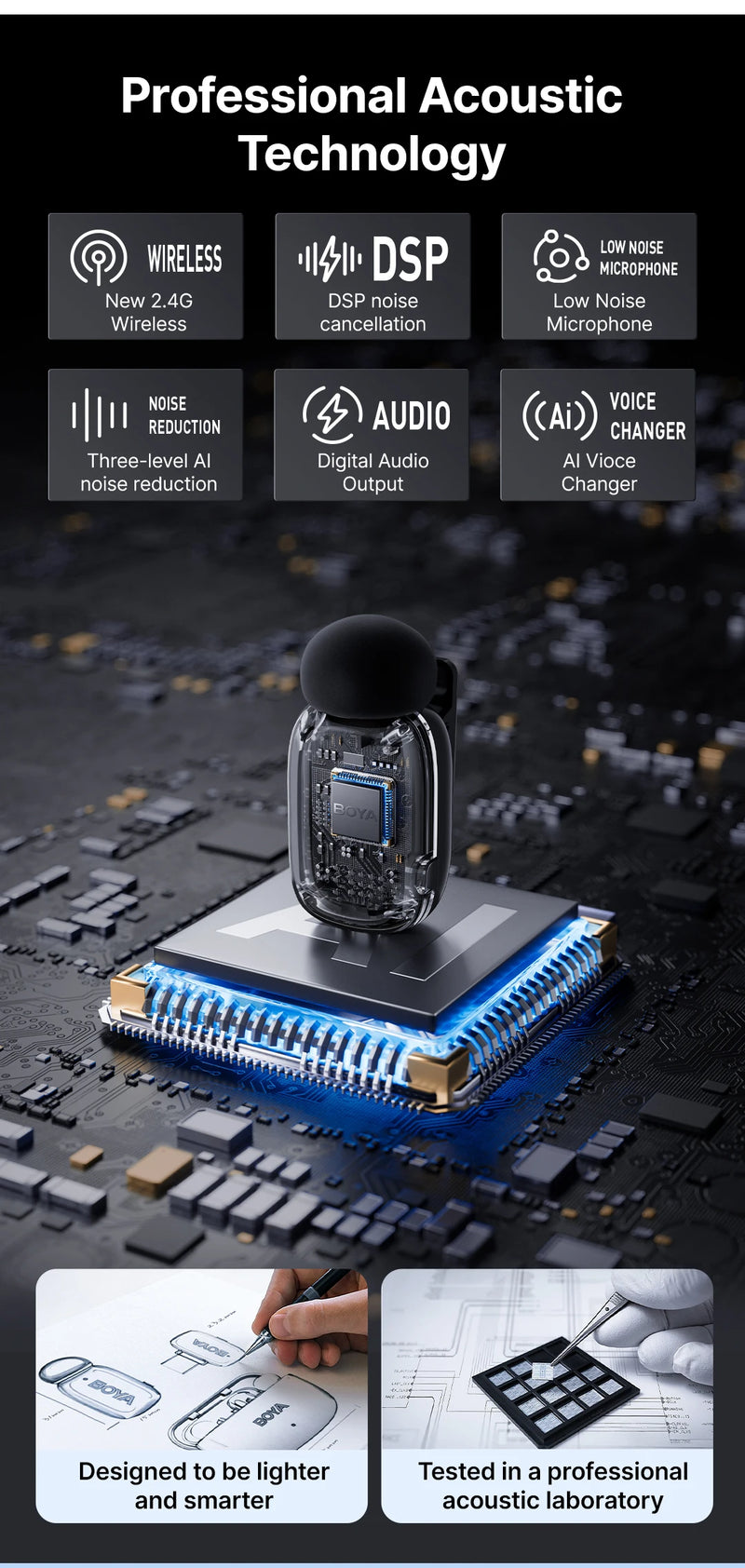 Microfone Boya iPhone 15/16 iPad Android - Sem Fio Profissional